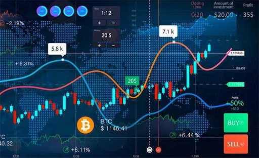 Decoding Unusual Options Activity and What It Means for Traders