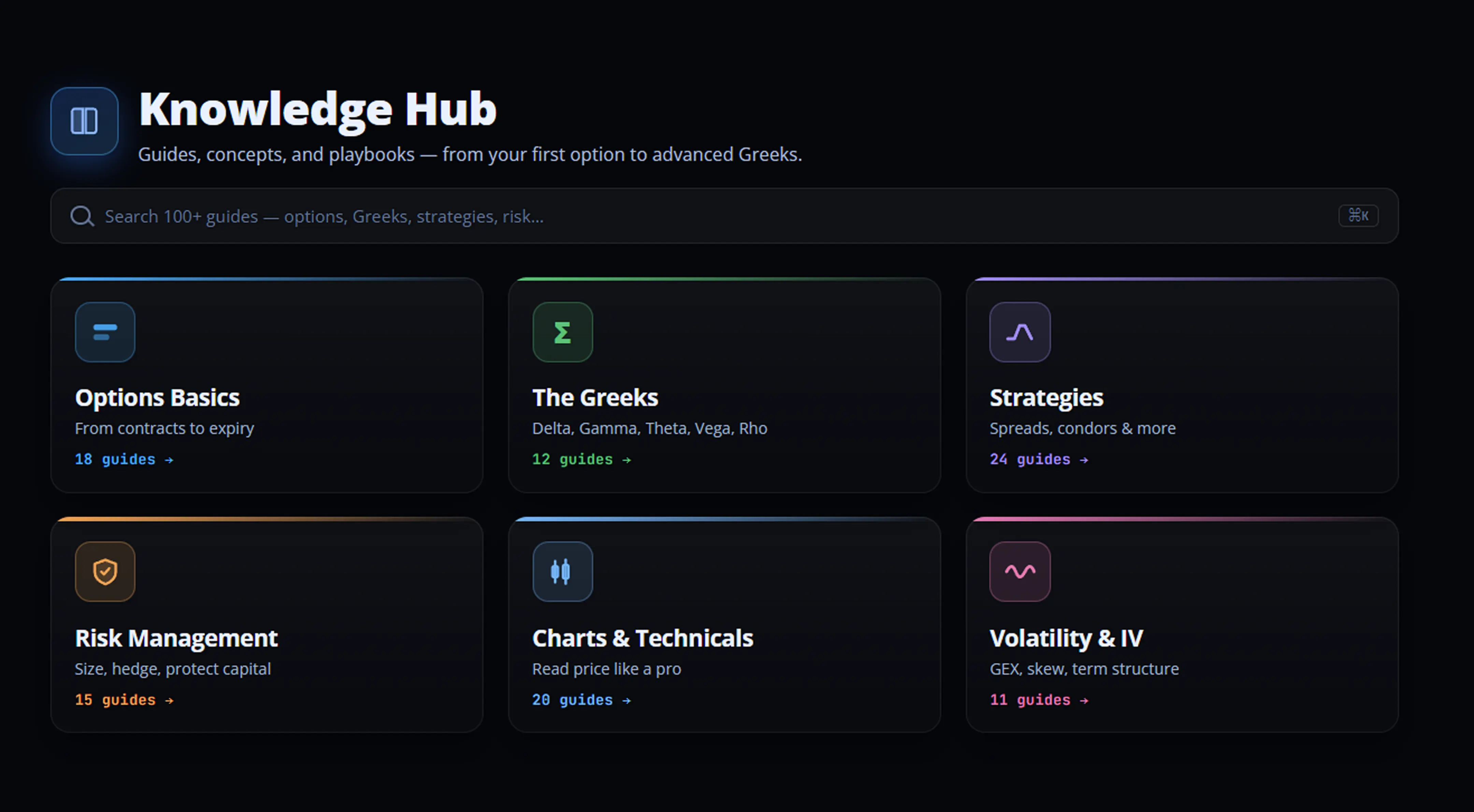 Knowledge Hub guide categories